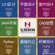 启东零基础电脑办公怎么学@启东电脑培训中心