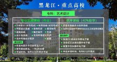 2023黑龙江大学助学自考 艺术设计 软件工程 专业考试计划 2023黑龙江大学助学自考 艺术设计 软件工程 专业考试计划