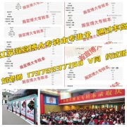 备考五年制专转本，这家机构满分学员又创新高，你确定不看看？