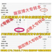 藏不住了！这家五年制专转本培训机构真的太火啦！高分满分太多！