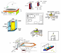 西安哪有水电安装预算培训班 西安哪有水电安装预算培训班
