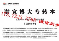 什么是五年制专转本？考什么？如何备考？哪些考生有资格报考？