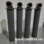 替代阿特拉斯精密过滤器滤芯QD75+滤芯2901208034