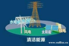 2026年电力行业风力发电设计资质新申请，办理时长与流程全梳